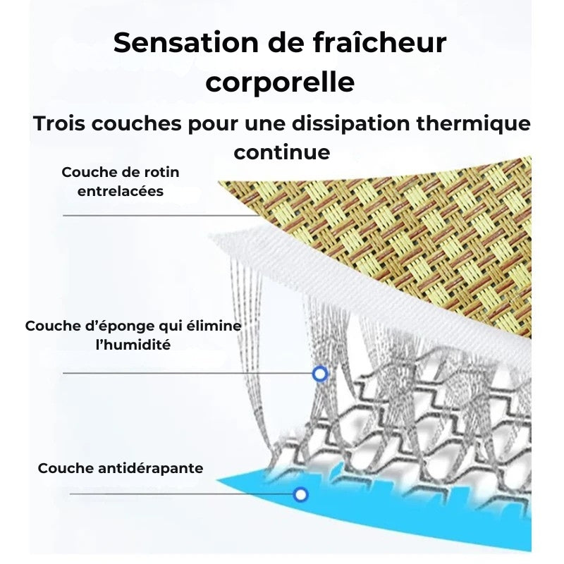 Tapis Rafraîchissant d'Été pour Chat en Rotin Naturel — Fraîcheur Naturelle Sans Gel, Sans Chimie