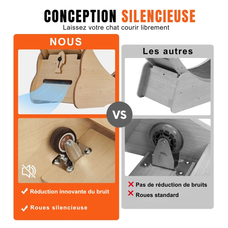 Roue d'Exercice pour Chat XL en Bois — Silencieuse & Spécial Grands Chats | LesMistigris